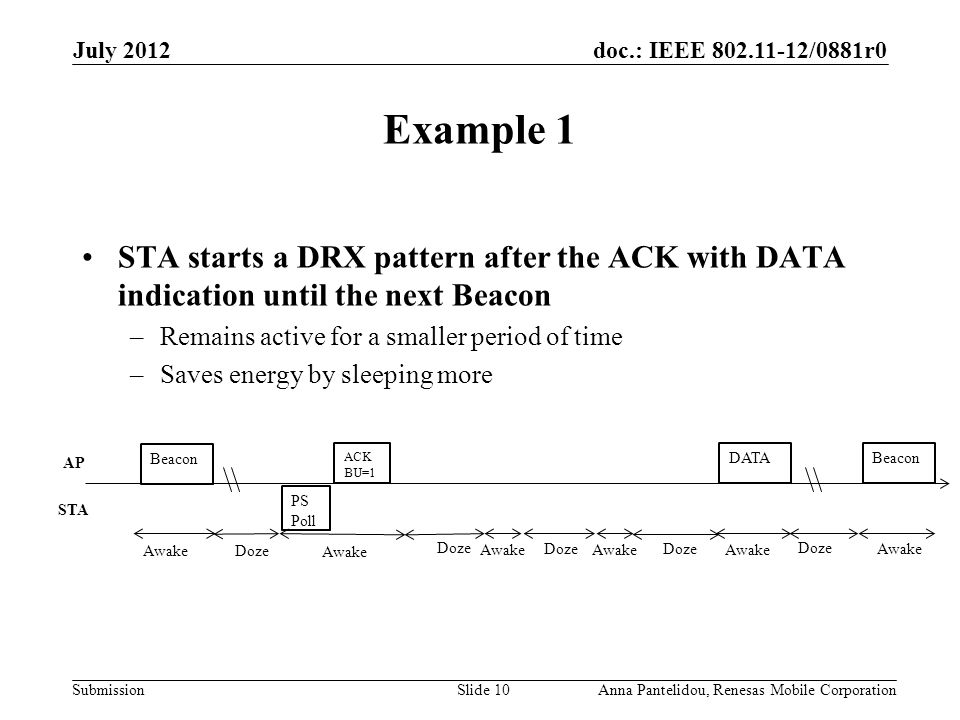 doc.: IEEE /0881r0 Submission Example 1 STA starts a DRX pattern after the ACK with DATA indication until the next Beacon –Remains active for a smaller period of time –Saves energy by sleeping more July 2012 Anna Pantelidou, Renesas Mobile CorporationSlide 10 Beacon PS Poll ACK BU=1 DATA Awake Doze AP STA Awake Doze Awake Doze Awake