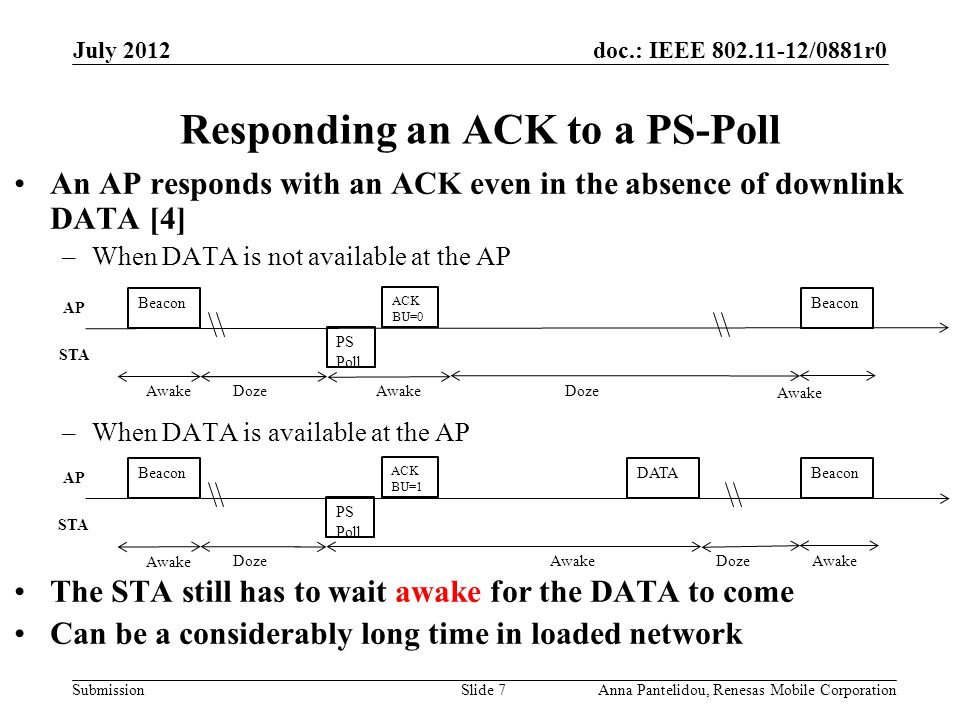 doc.: IEEE /0881r0 Submission Responding an ACK to a PS-Poll An AP responds with an ACK even in the absence of downlink DATA [4] –When DATA is not available at the AP –When DATA is available at the AP The STA still has to wait awake for the DATA to come Can be a considerably long time in loaded network July 2012 Anna Pantelidou, Renesas Mobile CorporationSlide 7 Beacon PS Poll ACK BU=1 DATA AwakeDoze AP STA Awake Beacon PS Poll ACK BU=0 AwakeDoze AP STA Awake