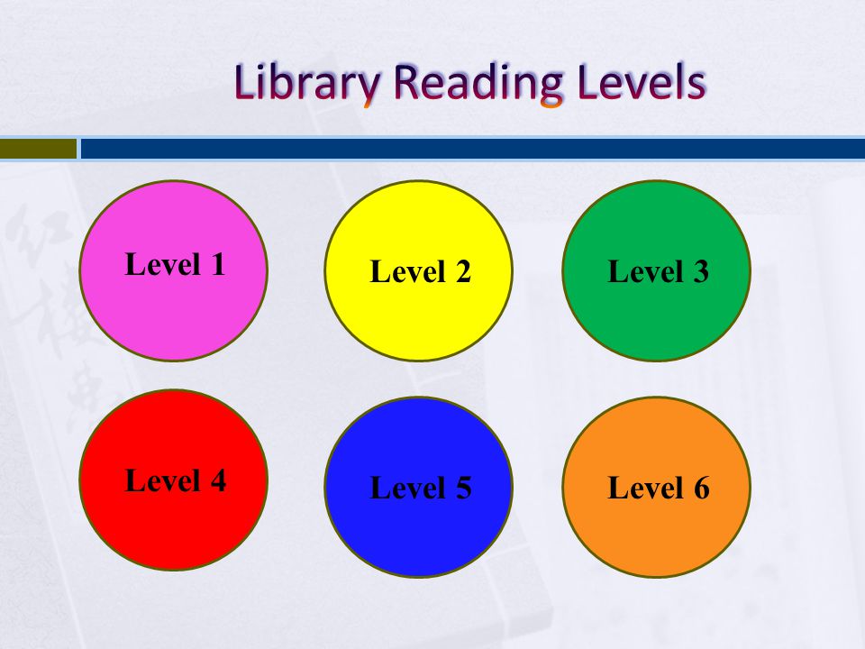  The process of training students to know their own reading levels, and to use them to select books that help them meet their reading goals, is a tremendous way for teachers to empower students.