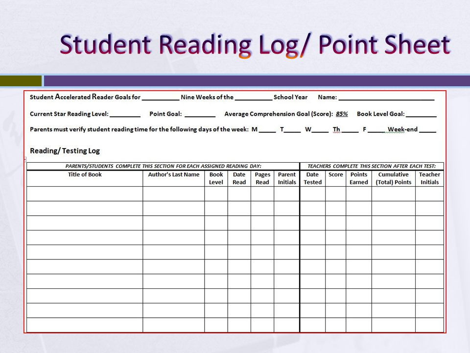  Students keep a log of the title of the book, the level of difficulty, and how many pages he has read since the day before.