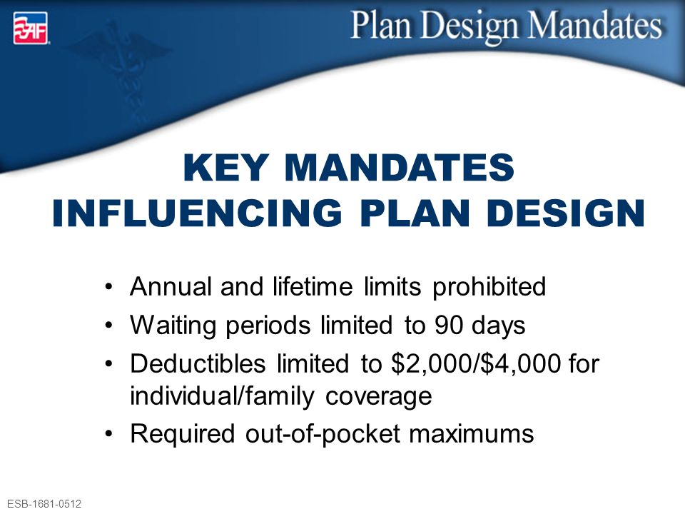 KEY MANDATES INFLUENCING PLAN DESIGN Annual and lifetime limits prohibited Waiting periods limited to 90 days Deductibles limited to $2,000/$4,000 for individual/family coverage Required out-of-pocket maximums ESB