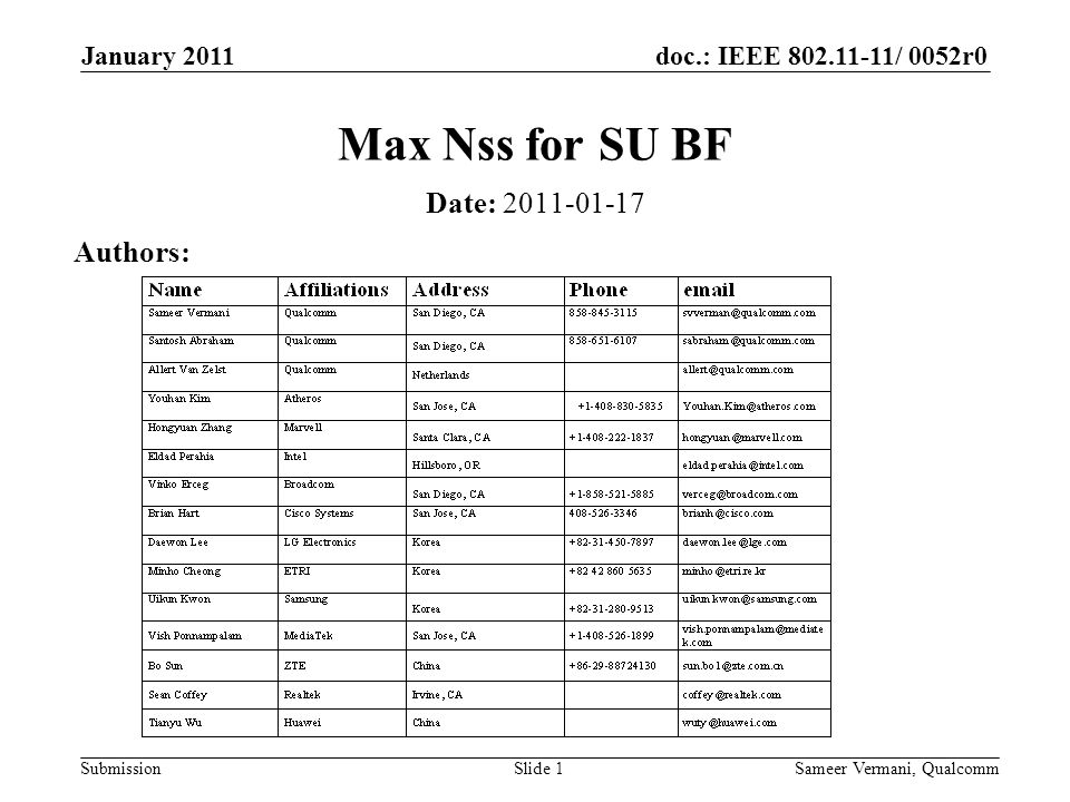 doc.: IEEE / 0052r0 Submission January 2011 Slide 1 Max Nss for SU BF Date: Authors: Sameer Vermani, Qualcomm