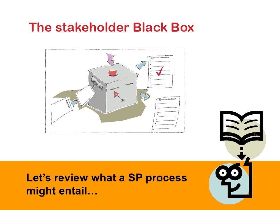 Let’s review what a SP process might entail…
