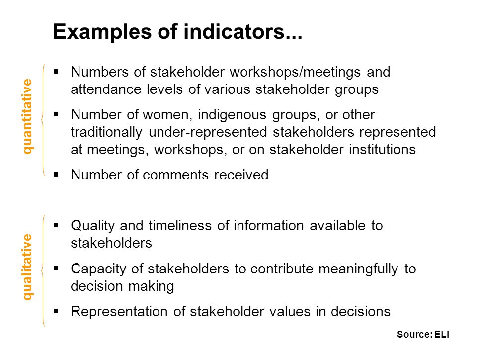 Examples of indicators...