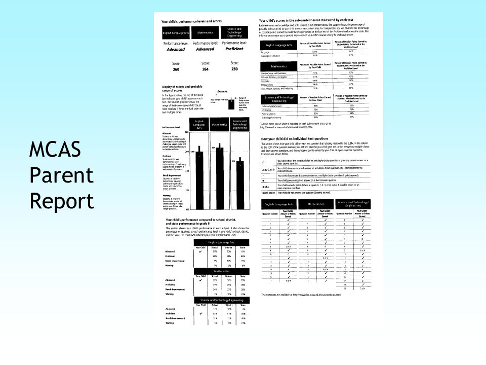 MCAS Parent Report