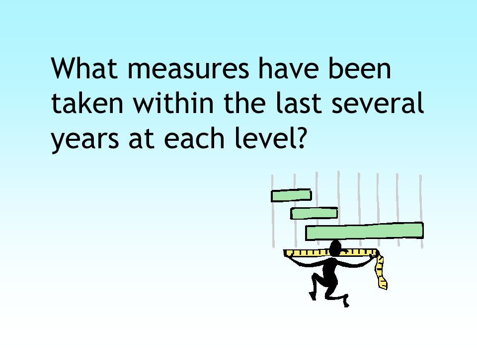 What measures have been taken within the last several years at each level