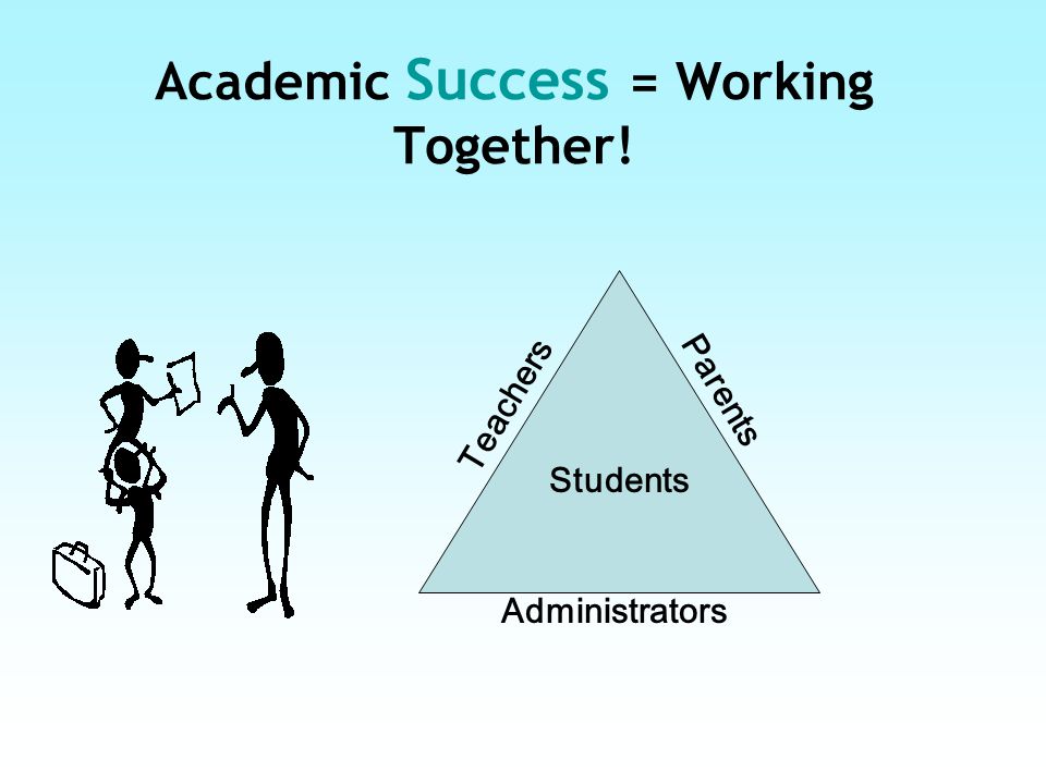 Teachers Parents Administrators Academic Success = Working Together! Students