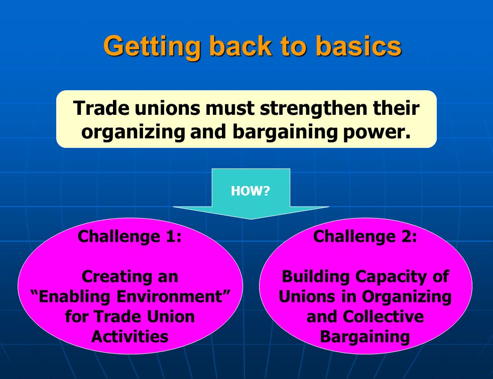 Getting back to basics Getting back to basics Trade unions must strengthen their organizing and bargaining power.