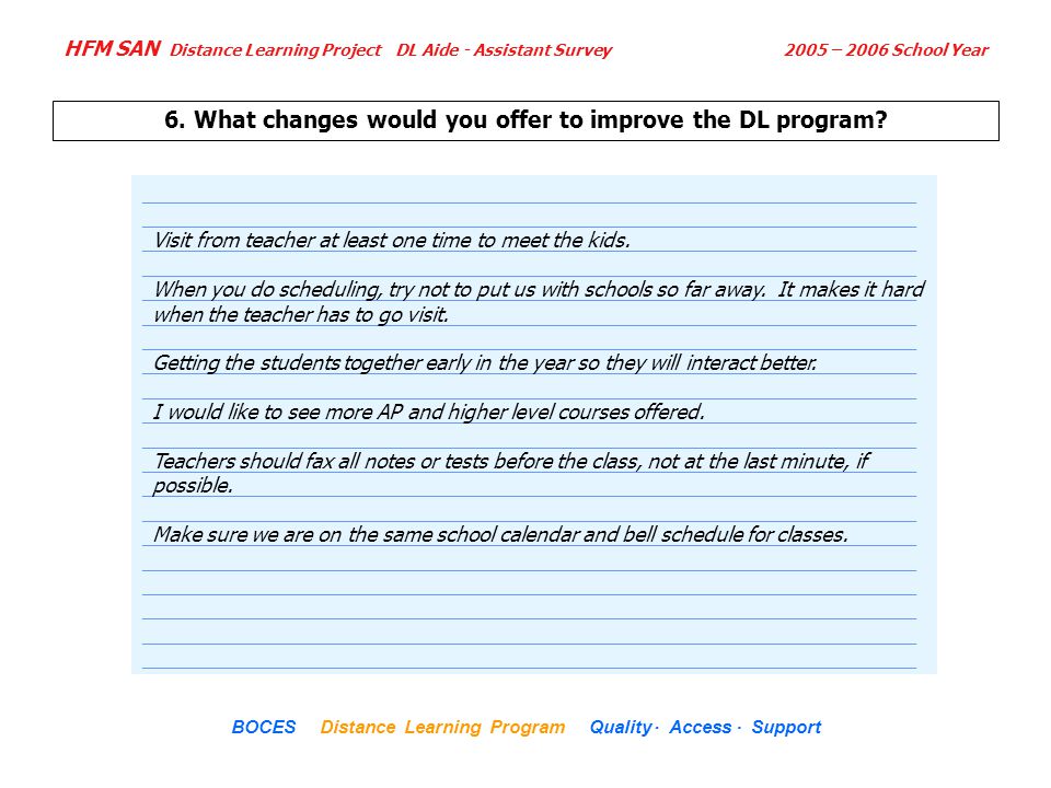 HFM SAN Distance Learning Project DL Aide - Assistant Survey 2005 – 2006 School Year...