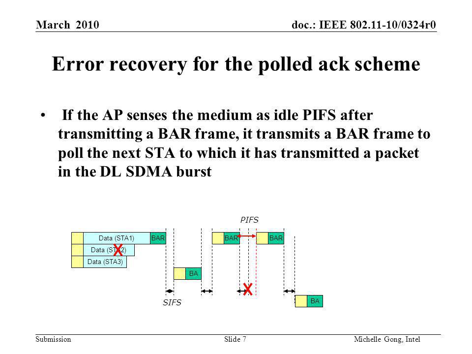 doc.: IEEE /0324r0 Submission Slide 7Michelle Gong, Intel March 2010 Error recovery for the polled ack scheme If the AP senses the medium as idle PIFS after transmitting a BAR frame, it transmits a BAR frame to poll the next STA to which it has transmitted a packet in the DL SDMA burst Data (STA1) Data (STA3) Data (STA2) BA BAR SIFS PIFS