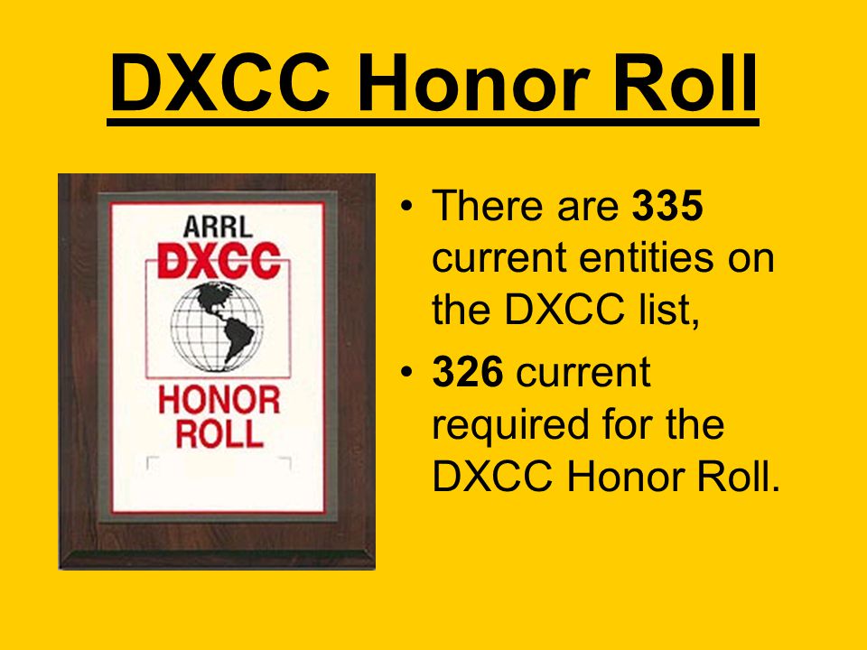 Current is required. Зоны DXCC. DXCC С наклейками. On the honour Roll. On the honour Roll перевод.