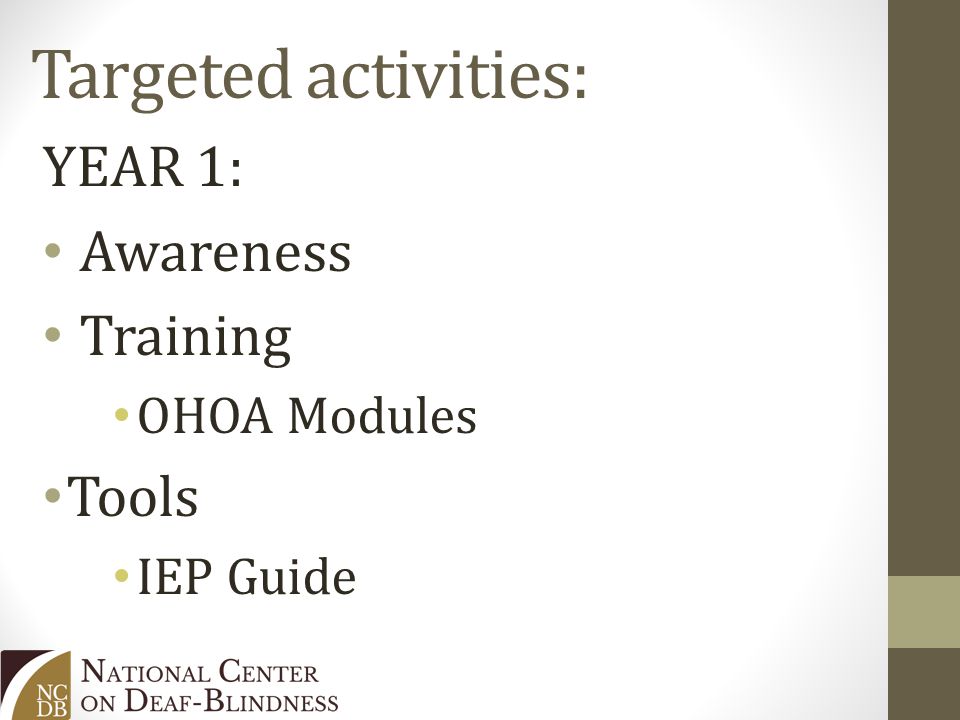 Targeted activities: YEAR 1: Awareness Training OHOA Modules Tools IEP Guide