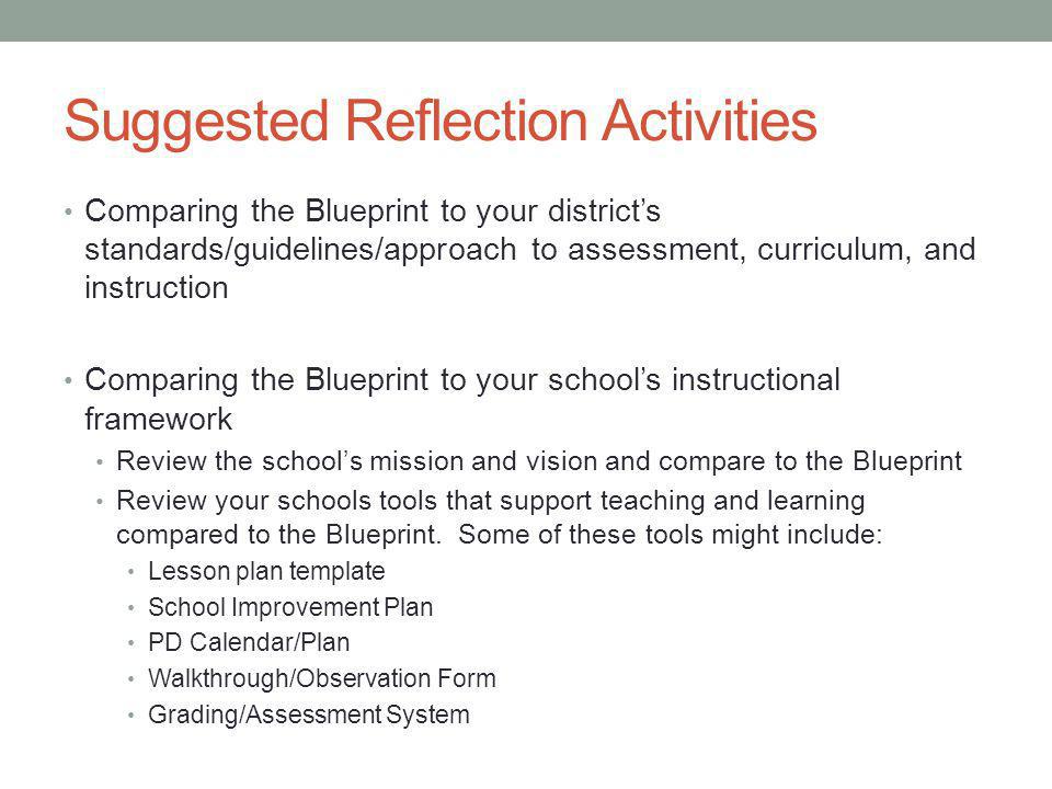 Suggested Reflection Activities Comparing the Blueprint to your district’s standards/guidelines/approach to assessment, curriculum, and instruction Comparing the Blueprint to your school’s instructional framework Review the school’s mission and vision and compare to the Blueprint Review your schools tools that support teaching and learning compared to the Blueprint.