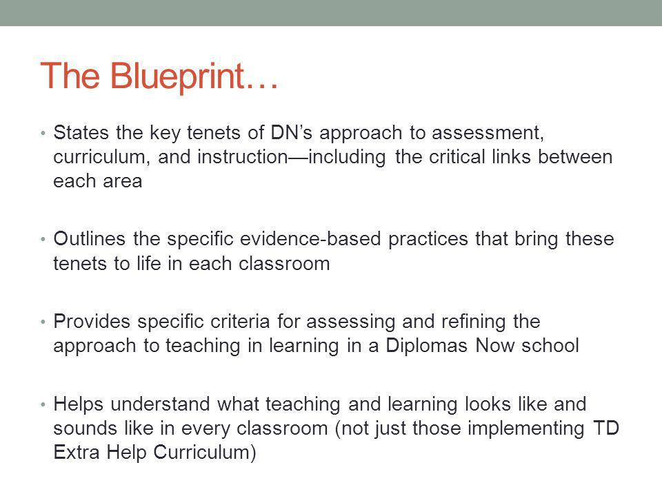 The Blueprint… States the key tenets of DN’s approach to assessment, curriculum, and instruction—including the critical links between each area Outlines the specific evidence-based practices that bring these tenets to life in each classroom Provides specific criteria for assessing and refining the approach to teaching in learning in a Diplomas Now school Helps understand what teaching and learning looks like and sounds like in every classroom (not just those implementing TD Extra Help Curriculum)