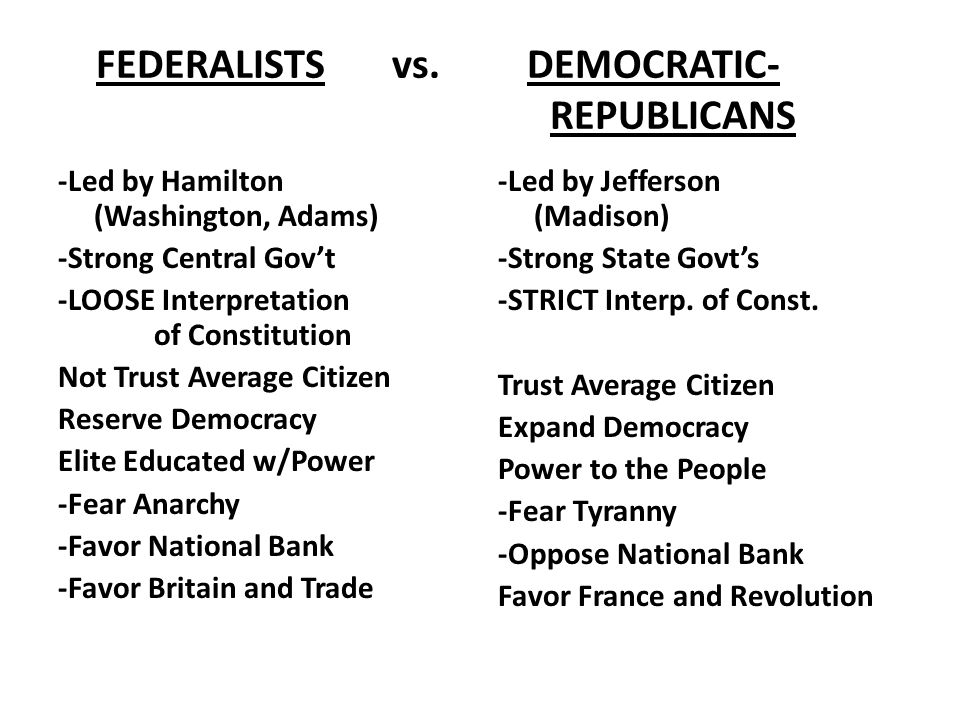 Federalist Vs Democratic Republican Chart Golfclub Federalist Vs Democratic Republican Chart
