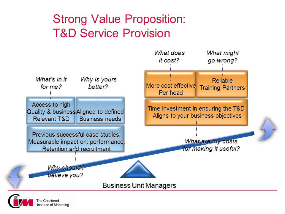 Strong Value Proposition: T&D Service Provision Business Unit Managers Access to high Quality & business Relevant T&D Aligned to defined Business needs Previous successful case studies, Measurable impact on: performance, Retention and recruitment What’s in it for me.