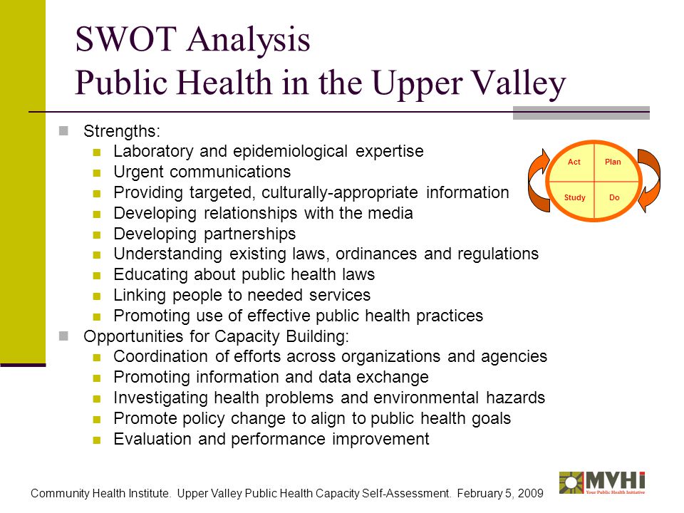 SWOT Analysis Public Health in the Upper Valley Strengths: Laboratory and epidemiological expertise Urgent communications Providing targeted, culturally-appropriate information Developing relationships with the media Developing partnerships Understanding existing laws, ordinances and regulations Educating about public health laws Linking people to needed services Promoting use of effective public health practices Opportunities for Capacity Building: Coordination of efforts across organizations and agencies Promoting information and data exchange Investigating health problems and environmental hazards Promote policy change to align to public health goals Evaluation and performance improvement Community Health Institute.