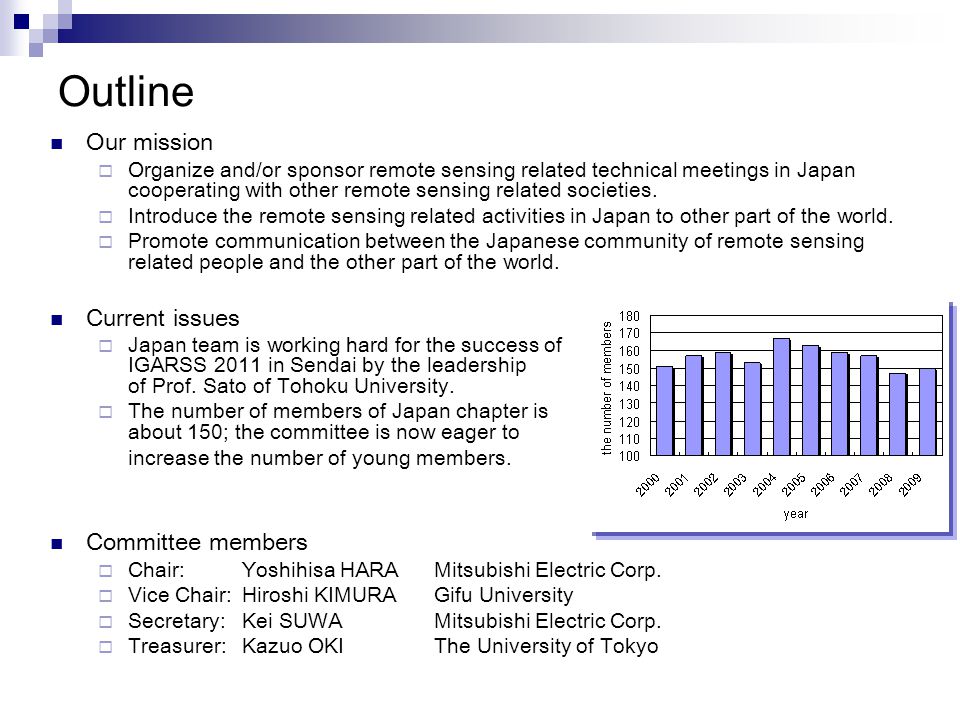 Outline Our mission  Organize and/or sponsor remote sensing related technical meetings in Japan cooperating with other remote sensing related societies.