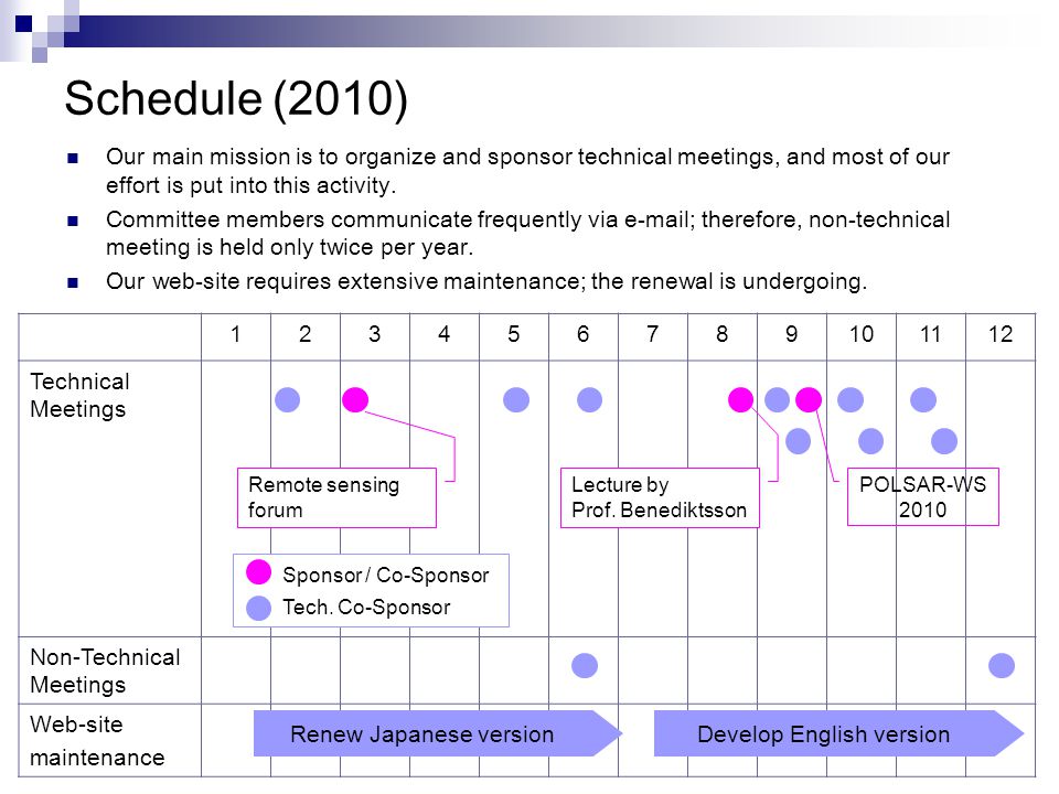 Schedule (2010) Our main mission is to organize and sponsor technical meetings, and most of our effort is put into this activity.