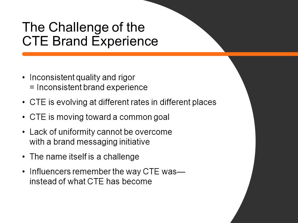 The Challenge of the CTE Brand Experience Inconsistent quality and rigor = Inconsistent brand experience CTE is evolving at different rates in different places CTE is moving toward a common goal Lack of uniformity cannot be overcome with a brand messaging initiative The name itself is a challenge Influencers remember the way CTE was— instead of what CTE has become