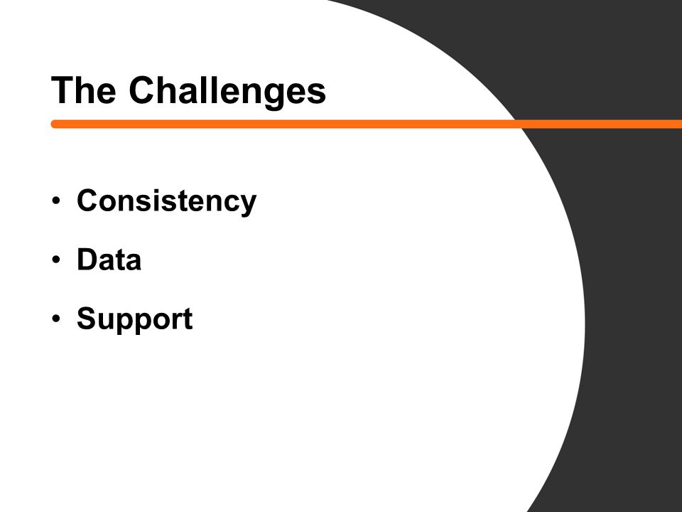 The Challenges Consistency Data Support