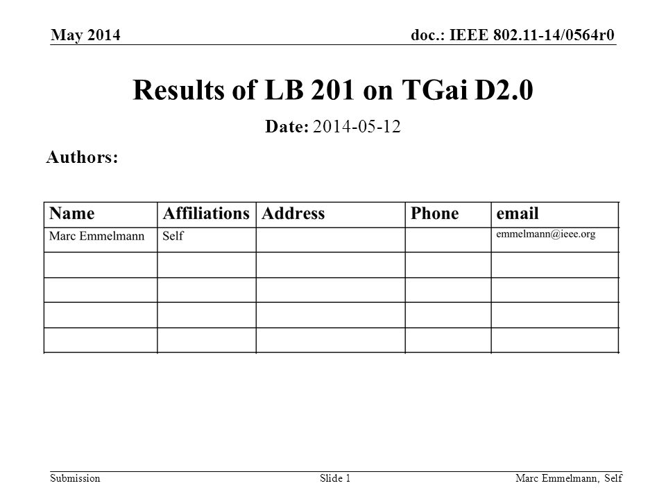 doc.: IEEE /0564r0 Submission May 2014 Marc Emmelmann, SelfSlide 1 Results of LB 201 on TGai D2.0 Date: Authors: