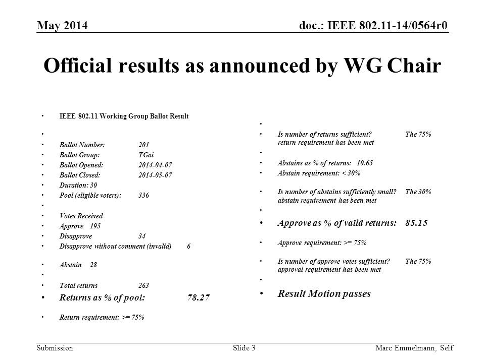 doc.: IEEE /0564r0 Submission May 2014 Marc Emmelmann, SelfSlide 3 Official results as announced by WG Chair IEEE Working Group Ballot Result Ballot Number:201 Ballot Group:TGai Ballot Opened: Ballot Closed: Duration:30 Pool (eligible voters):336 Votes Received Approve195 Disapprove34 Disapprove without comment (invalid)6 Abstain28 Total returns263 Returns as % of pool:78.27 Return requirement: >= 75% Is number of returns sufficient The 75% return requirement has been met Abstains as % of returns:10.65 Abstain requirement: < 30% Is number of abstains sufficiently small The 30% abstain requirement has been met Approve as % of valid returns:85.15 Approve requirement: >= 75% Is number of approve votes sufficient The 75% approval requirement has been met ResultMotion passes