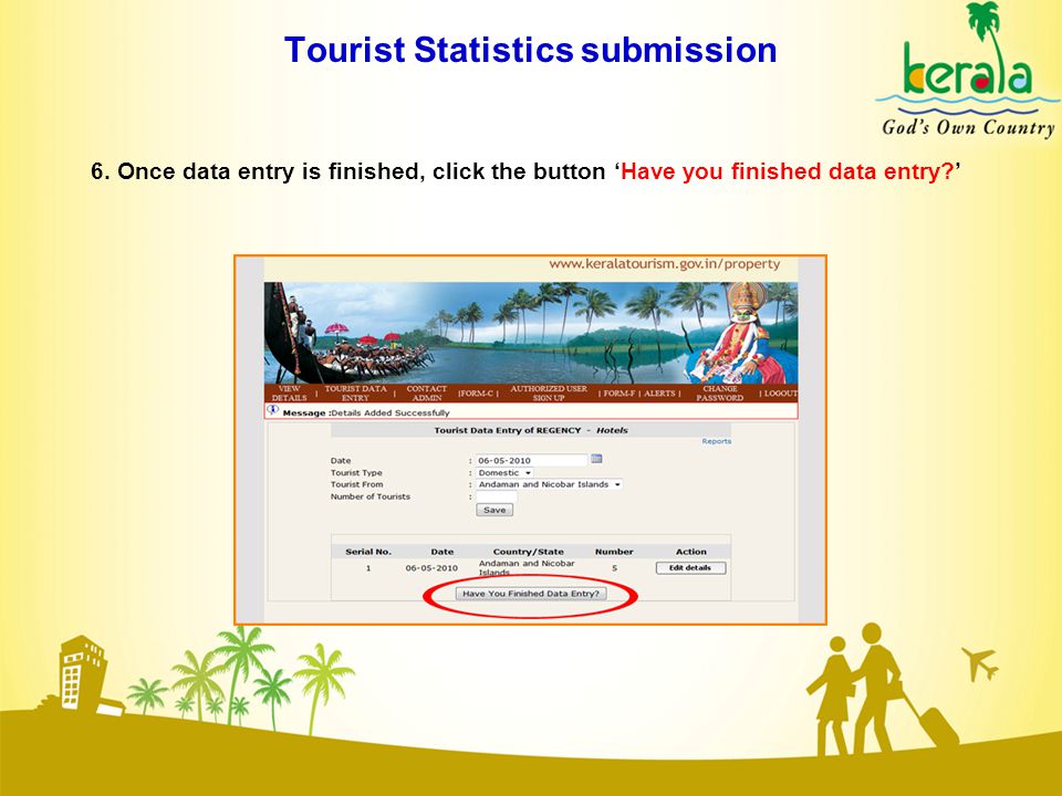 Tourist Statistics submission 6.