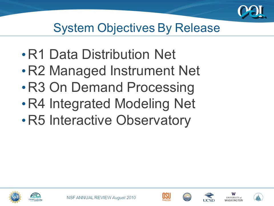 NSF ANNUAL REVIEW August 2010 System Objectives By Release R1 Data Distribution Net R2 Managed Instrument Net R3 On Demand Processing R4 Integrated Modeling Net R5 Interactive Observatory