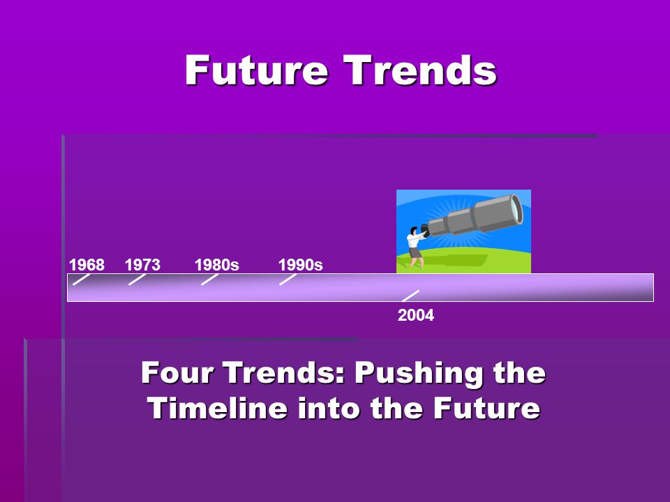 Future Trends Four Trends: Pushing the Timeline into the Future s 1990s 2004