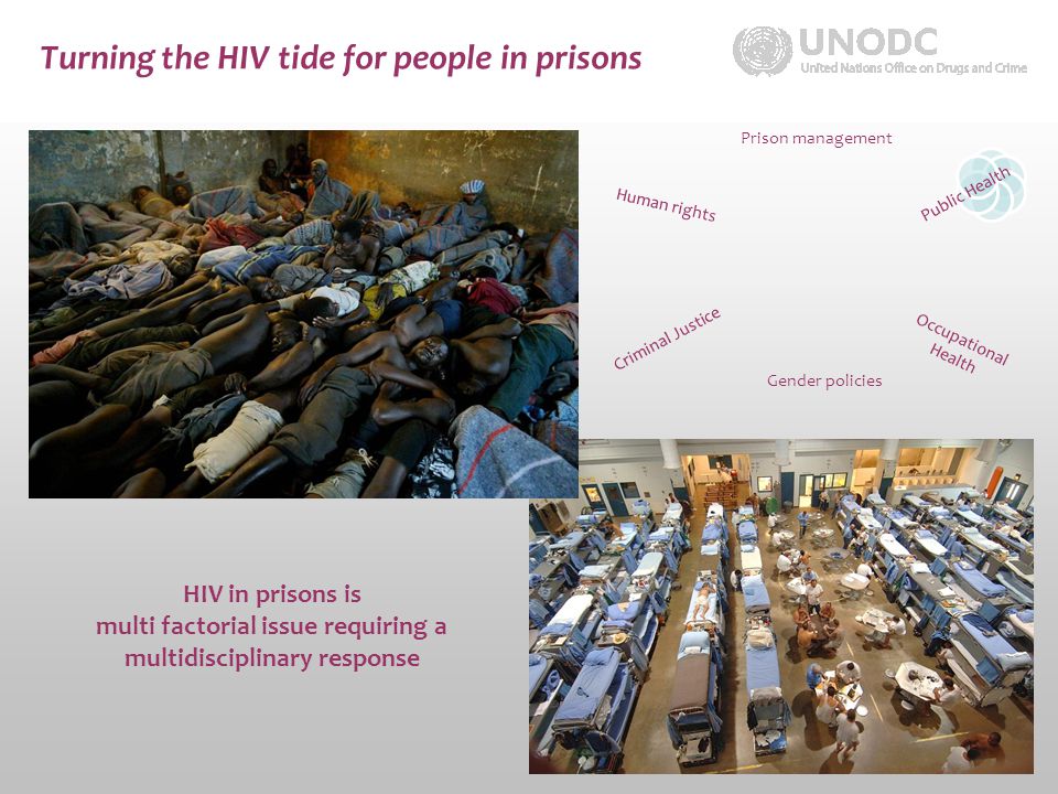 Turning the HIV tide for people in prisons HIV in prisons is multi factorial issue requiring a multidisciplinary response Prison management Public Health Occupational Health Criminal Justice Gender policies Human rights