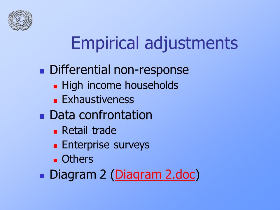 Empirical adjustments Differential non-response High income households Exhaustiveness Data confrontation Retail trade Enterprise surveys Others Diagram 2 (Diagram 2.doc)Diagram 2.doc
