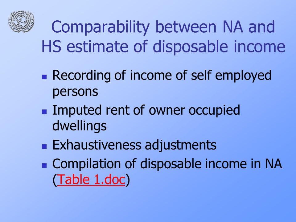 Comparability between NA and HS estimate of disposable income Recording of income of self employed persons Imputed rent of owner occupied dwellings Exhaustiveness adjustments Compilation of disposable income in NA (Table 1.doc)Table 1.doc