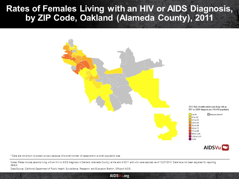 Rates of Females Living with an HIV or AIDS Diagnosis, by ZIP Code, Oakland (Alameda County), 2011 Notes: Rates include persons living with an HIV or AIDS diagnosis in Oakland (Alameda County) at the end of 2011 and who were reported as of 12/27/2013.