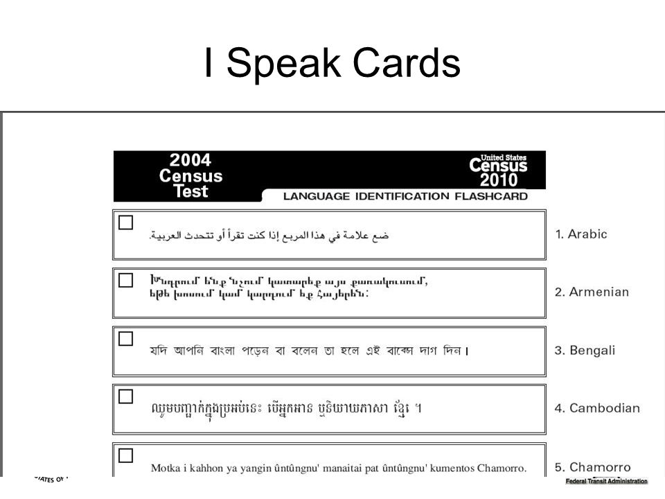 I Speak Cards