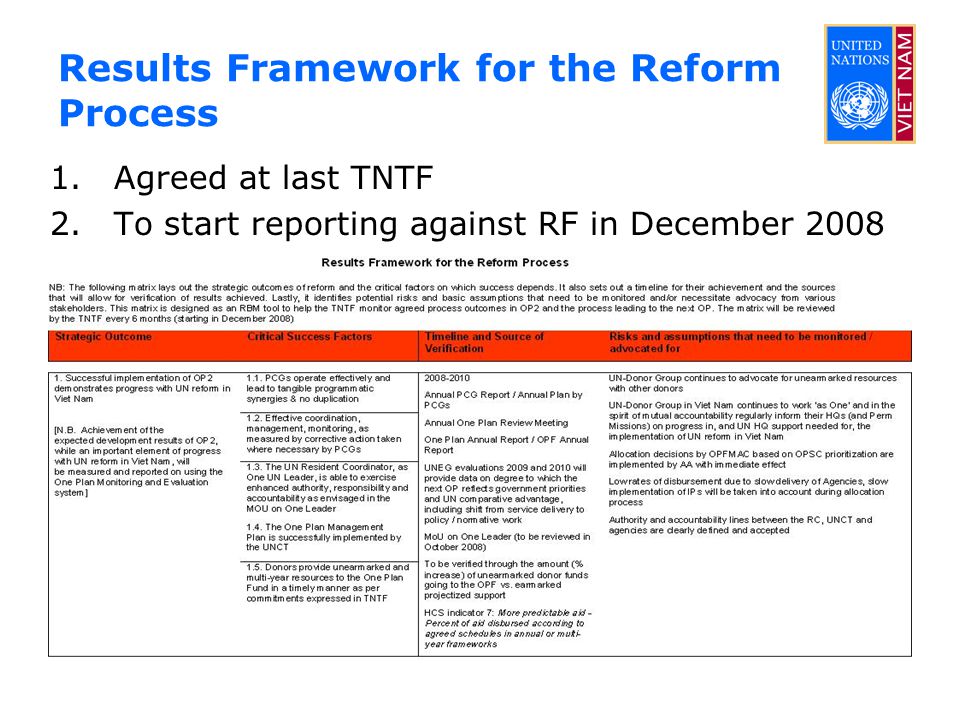 Results Framework for the Reform Process 1.Agreed at last TNTF 2.To start reporting against RF in December 2008