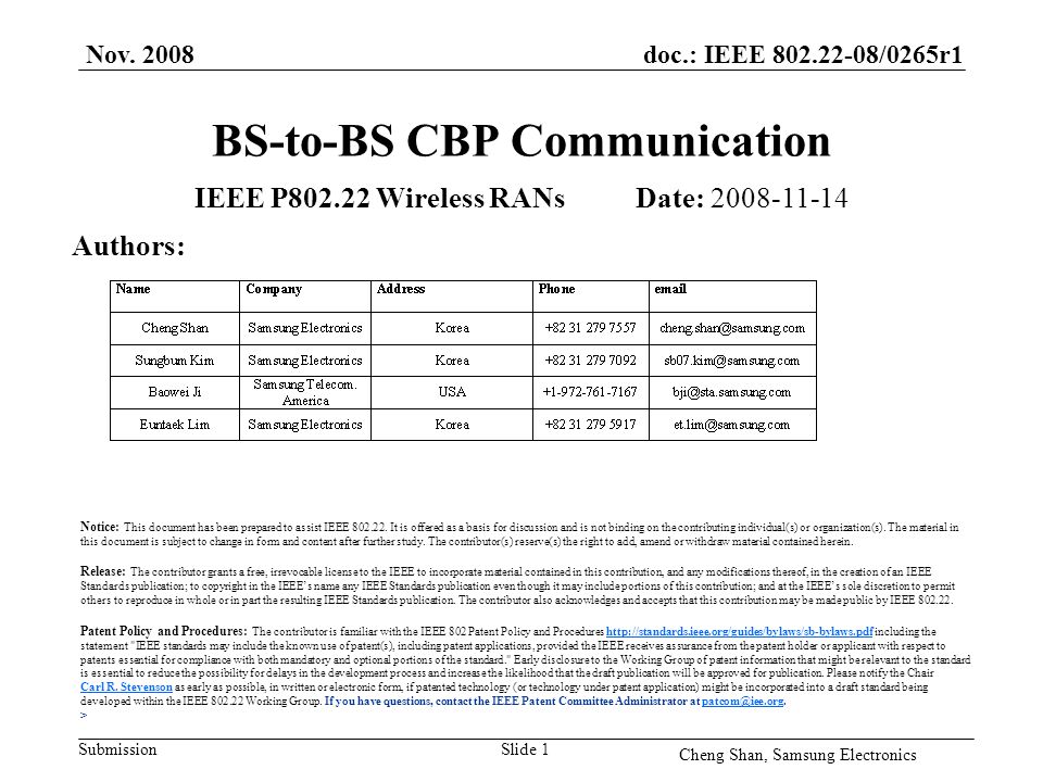 doc.: IEEE /0265r1 Submission Nov.