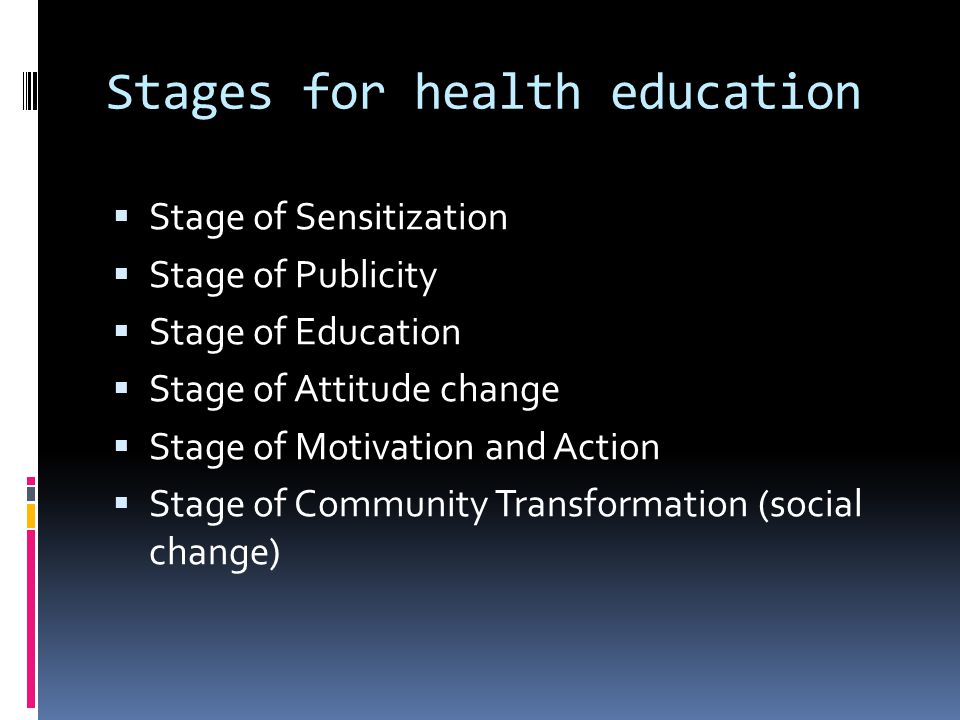 Stages for health education  Stage of Sensitization  Stage of Publicity  Stage of Education  Stage of Attitude change  Stage of Motivation and Action  Stage of Community Transformation (social change)