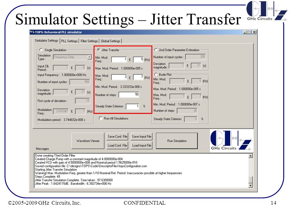 14CONFIDENTIAL© GHz Circuits, Inc. Simulator Settings – Jitter Transfer