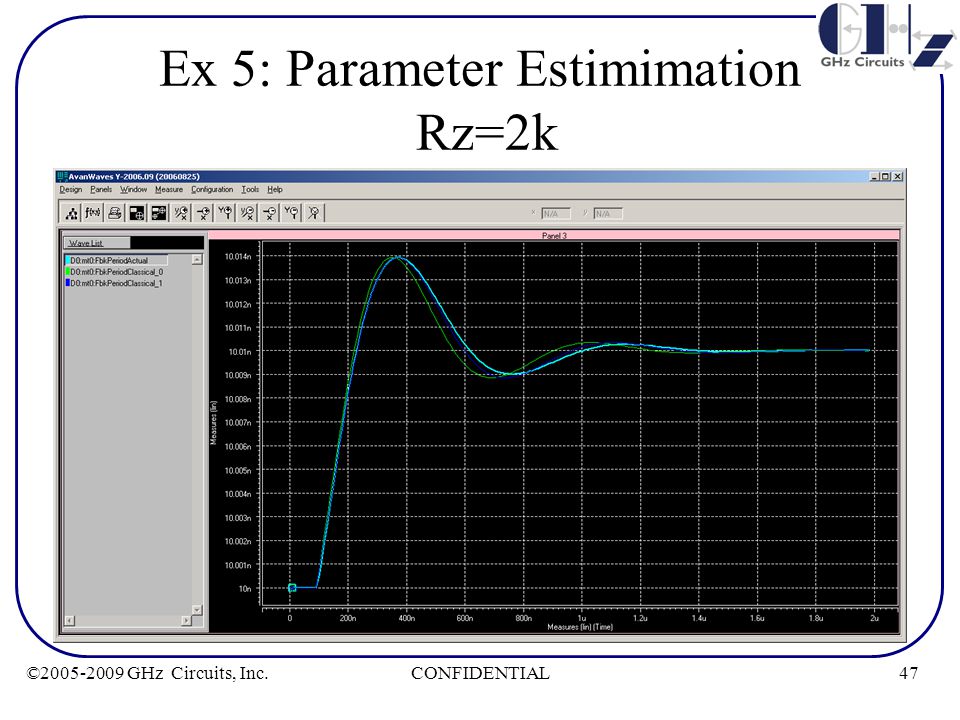 47CONFIDENTIAL© GHz Circuits, Inc. Ex 5: Parameter Estimimation Rz=2k