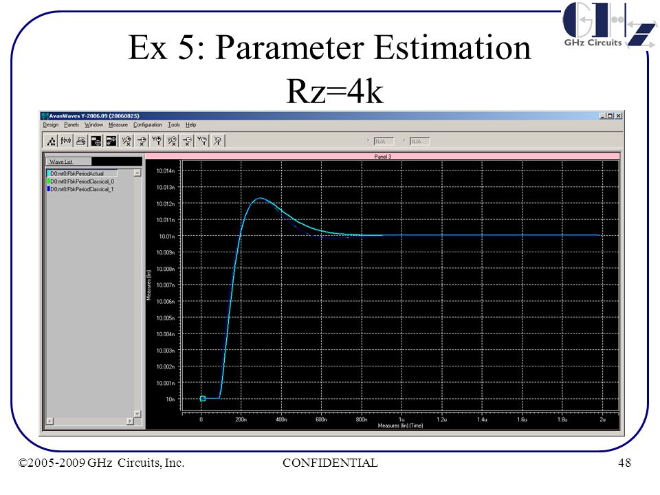 48CONFIDENTIAL© GHz Circuits, Inc. Ex 5: Parameter Estimation Rz=4k
