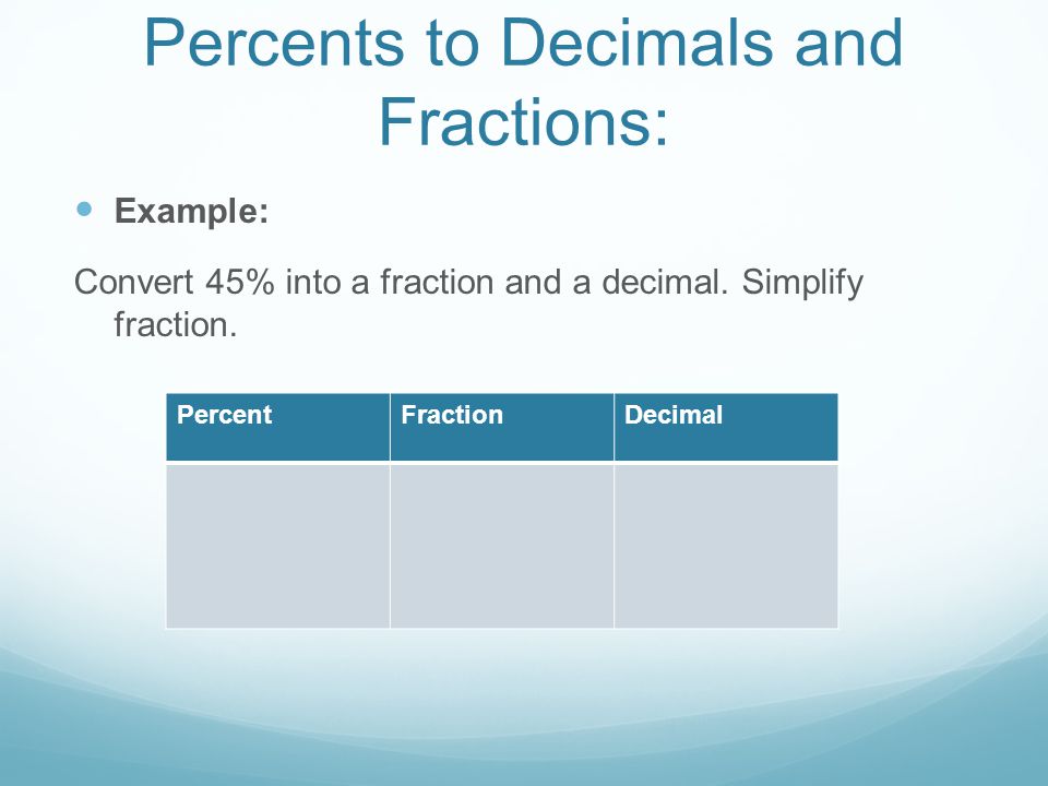 Percents to Decimals and Fractions: Example: Convert 45% into a fraction and a decimal.