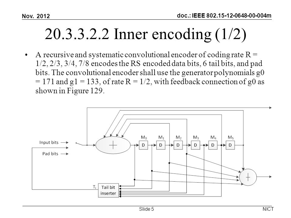 doc.: IEEE m Inner encoding (1/2) A recursive and systematic convolutional encoder of coding rate R = 1/2, 2/3, 3/4, 7/8 encodes the RS encoded data bits, 6 tail bits, and pad bits.