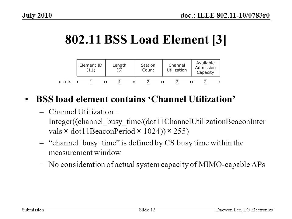 doc.: IEEE /0783r0 Submission BSS Load Element [3] BSS load element contains ‘Channel Utilization’ –Channel Utilization = Integer((channel_busy_time/(dot11ChannelUtilizationBeaconInter vals × dot11BeaconPeriod × 1024)) × 255) – channel_busy_time is defined by CS busy time within the measurement window –No consideration of actual system capacity of MIMO-capable APs July 2010 Daewon Lee, LG ElectronicsSlide 12