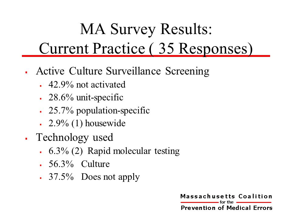 MA Survey Results: Current Practice ( 35 Responses)  Active Culture Surveillance Screening  42.9% not activated  28.6% unit-specific  25.7% population-specific  2.9% (1) housewide  Technology used  6.3% (2) Rapid molecular testing  56.3% Culture  37.5% Does not apply