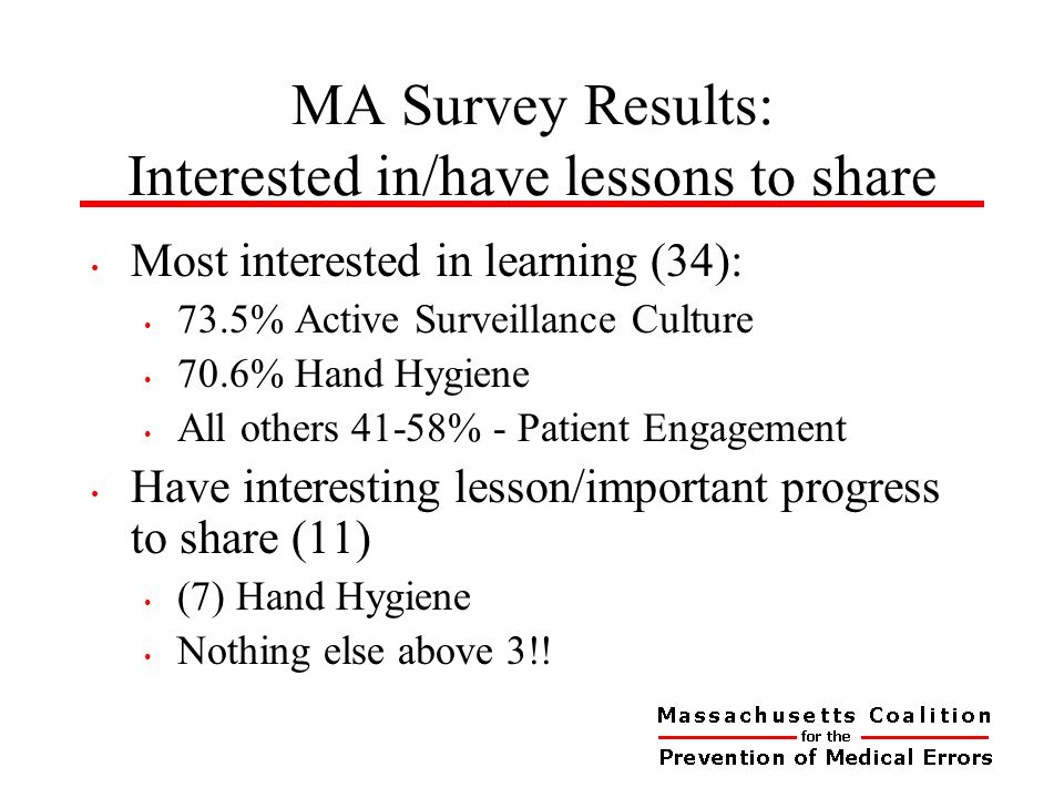 MA Survey Results: Interested in/have lessons to share Most interested in learning (34): 73.5% Active Surveillance Culture 70.6% Hand Hygiene All others 41-58% - Patient Engagement Have interesting lesson/important progress to share (11) (7) Hand Hygiene Nothing else above 3!!
