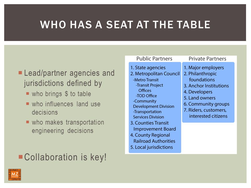  Lead/partner agencies and jurisdictions defined by  who brings $ to table  who influences land use decisions  who makes transportation engineering decisions  Collaboration is key.