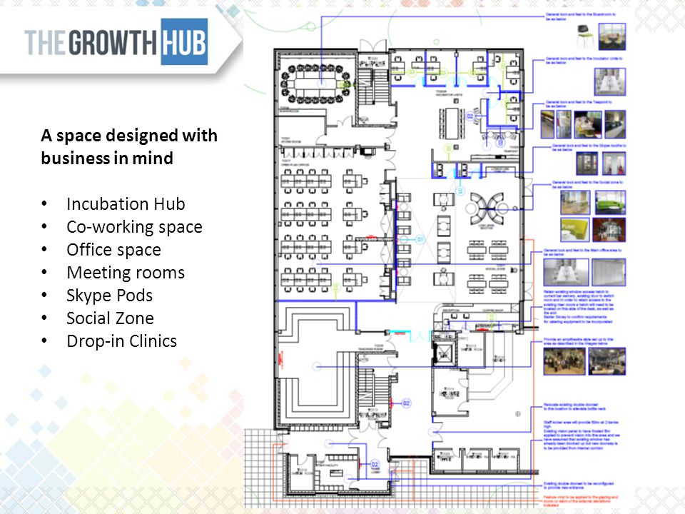 A space designed with business in mind Incubation Hub Co-working space Office space Meeting rooms Skype Pods Social Zone Drop-in Clinics