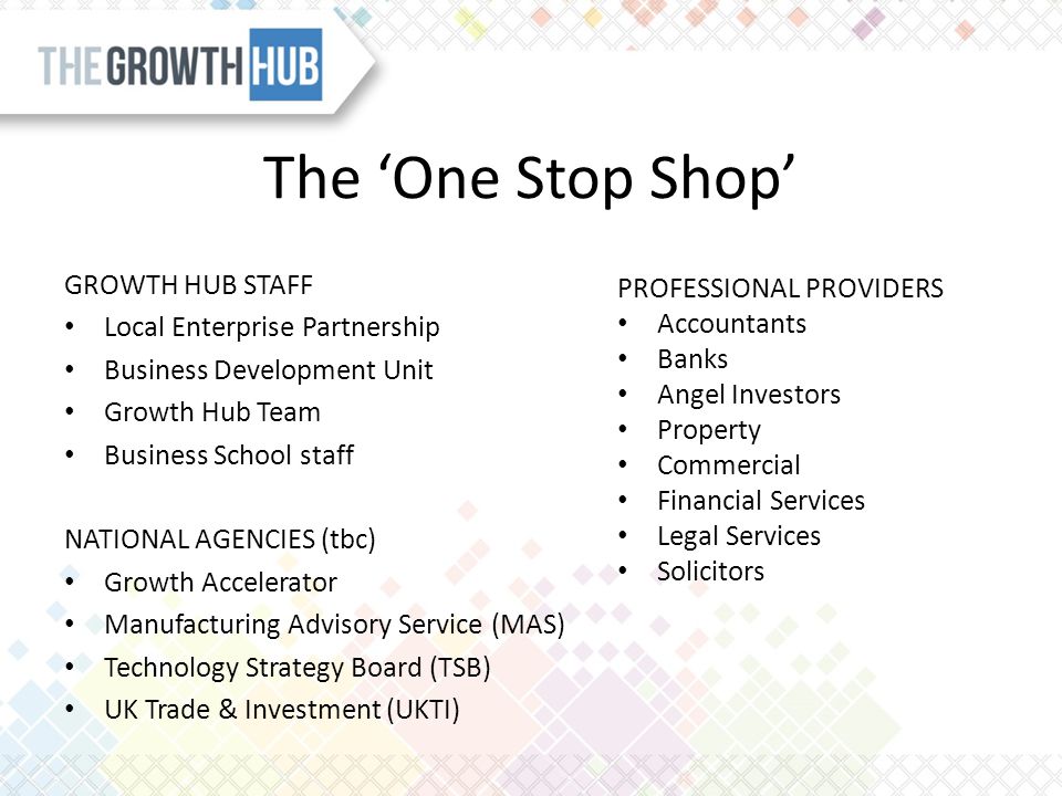 The ‘One Stop Shop’ GROWTH HUB STAFF Local Enterprise Partnership Business Development Unit Growth Hub Team Business School staff NATIONAL AGENCIES (tbc) Growth Accelerator Manufacturing Advisory Service (MAS) Technology Strategy Board (TSB) UK Trade & Investment (UKTI) PROFESSIONAL PROVIDERS Accountants Banks Angel Investors Property Commercial Financial Services Legal Services Solicitors