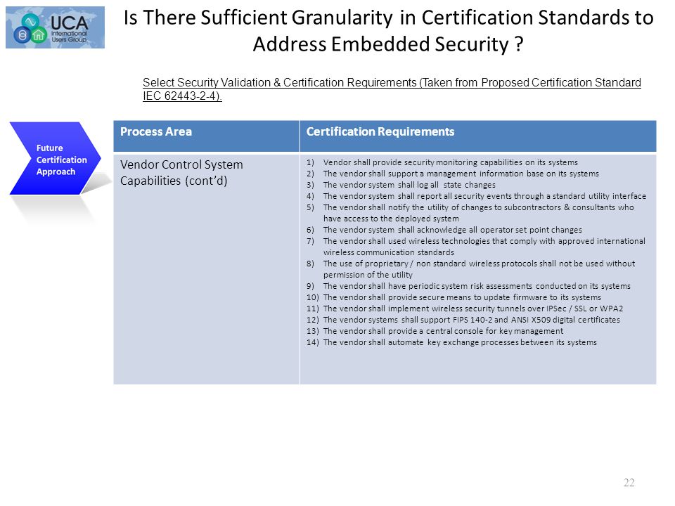 22 Certification Cont’d Select Security Validation & Certification Requirements (Taken from Proposed Certification Standard IEC ).